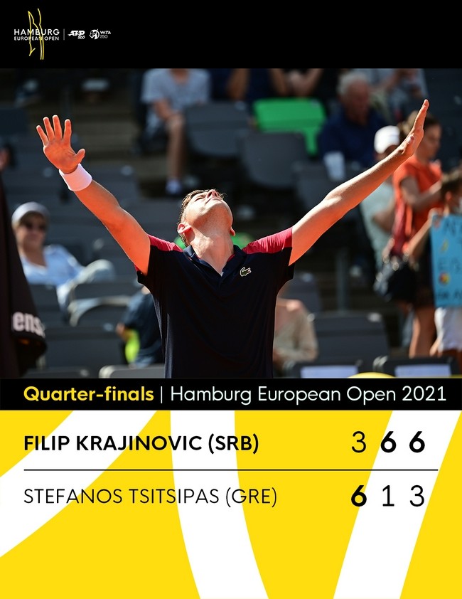  西西帕斯双误葬送好局，蒙特利尔决赛痛失冠军